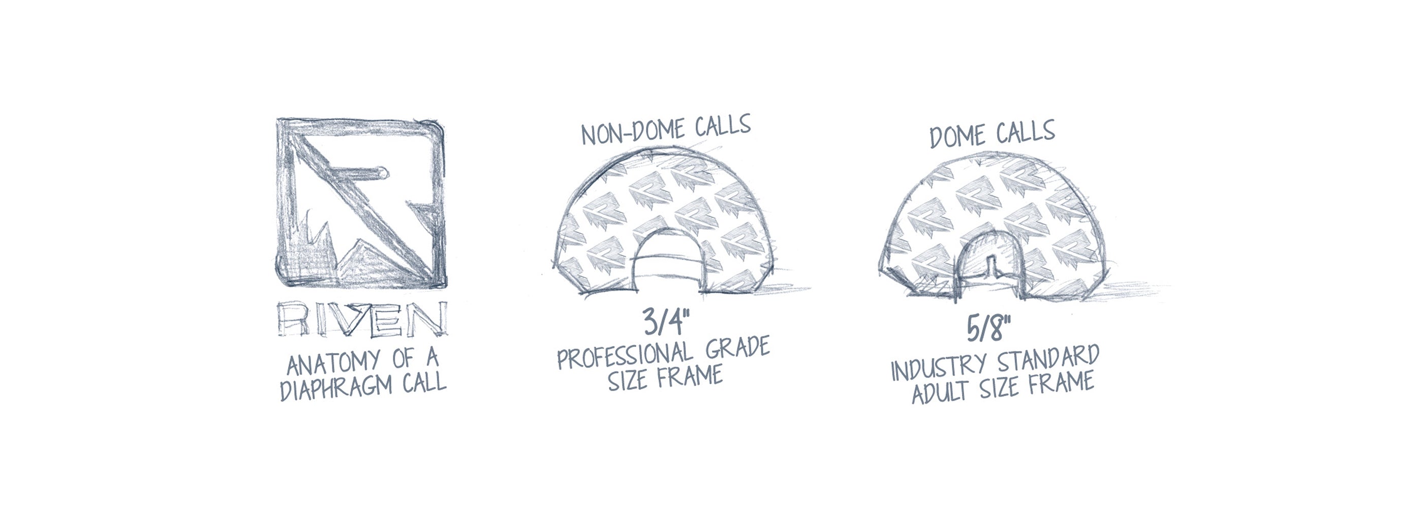 Anatomy of a Diaphram Call